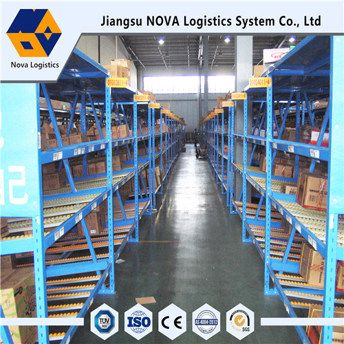 Aliran Tugas Menengah Melalui Rak Dari Nova Logistik