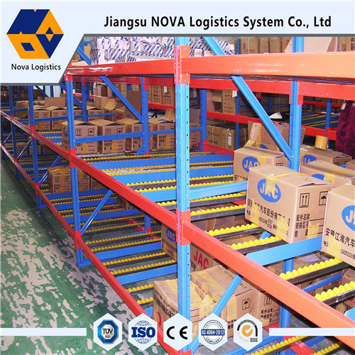 Aliran Tugas Menengah Melalui Rak Dari Nova Logistik